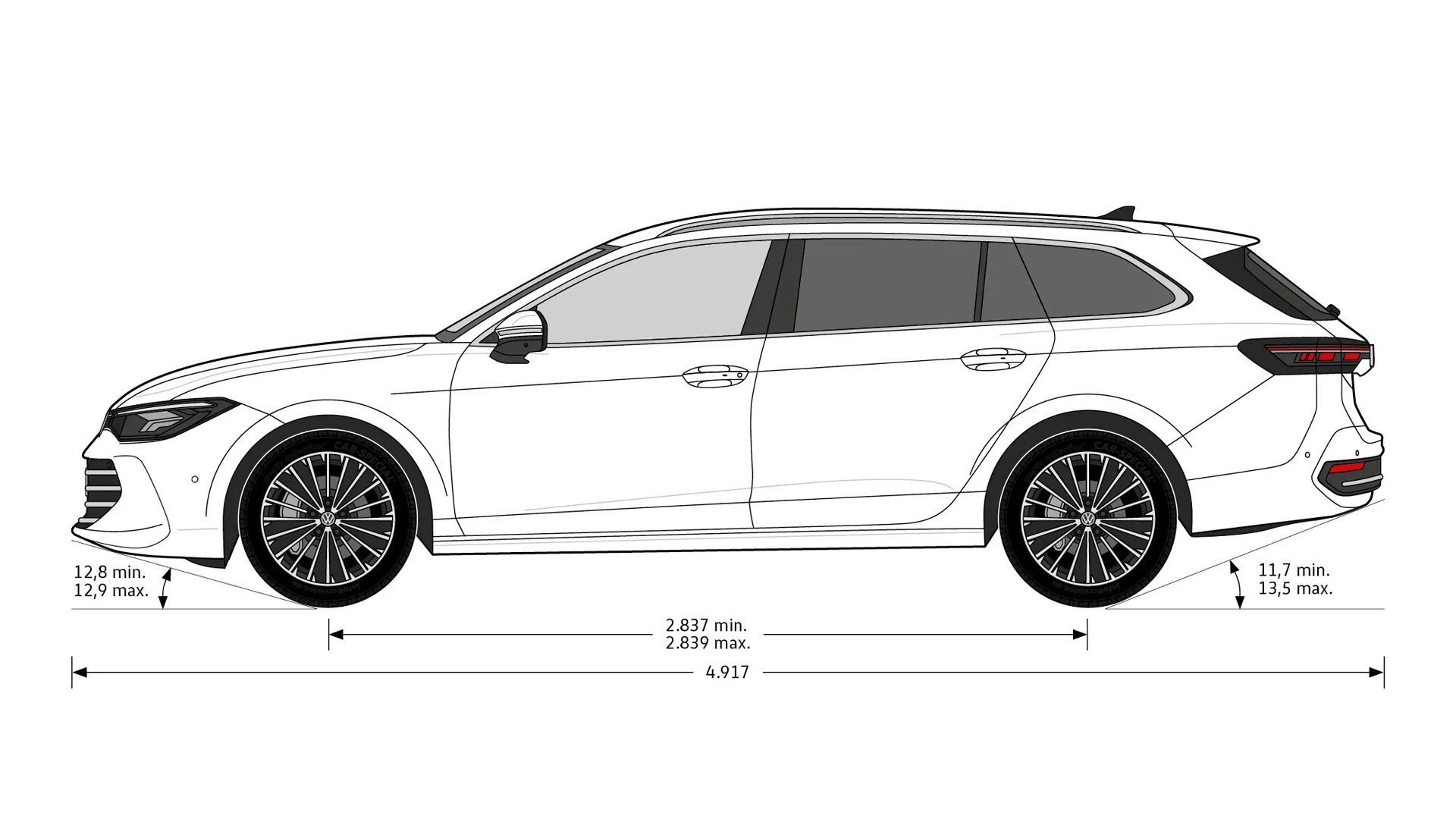 Volkswagen Passat - rozměry modelu